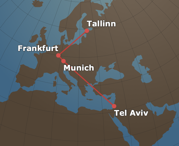 Tel Aviv ohne Einreise: Perfekter Mileage Run für Meilensammler?